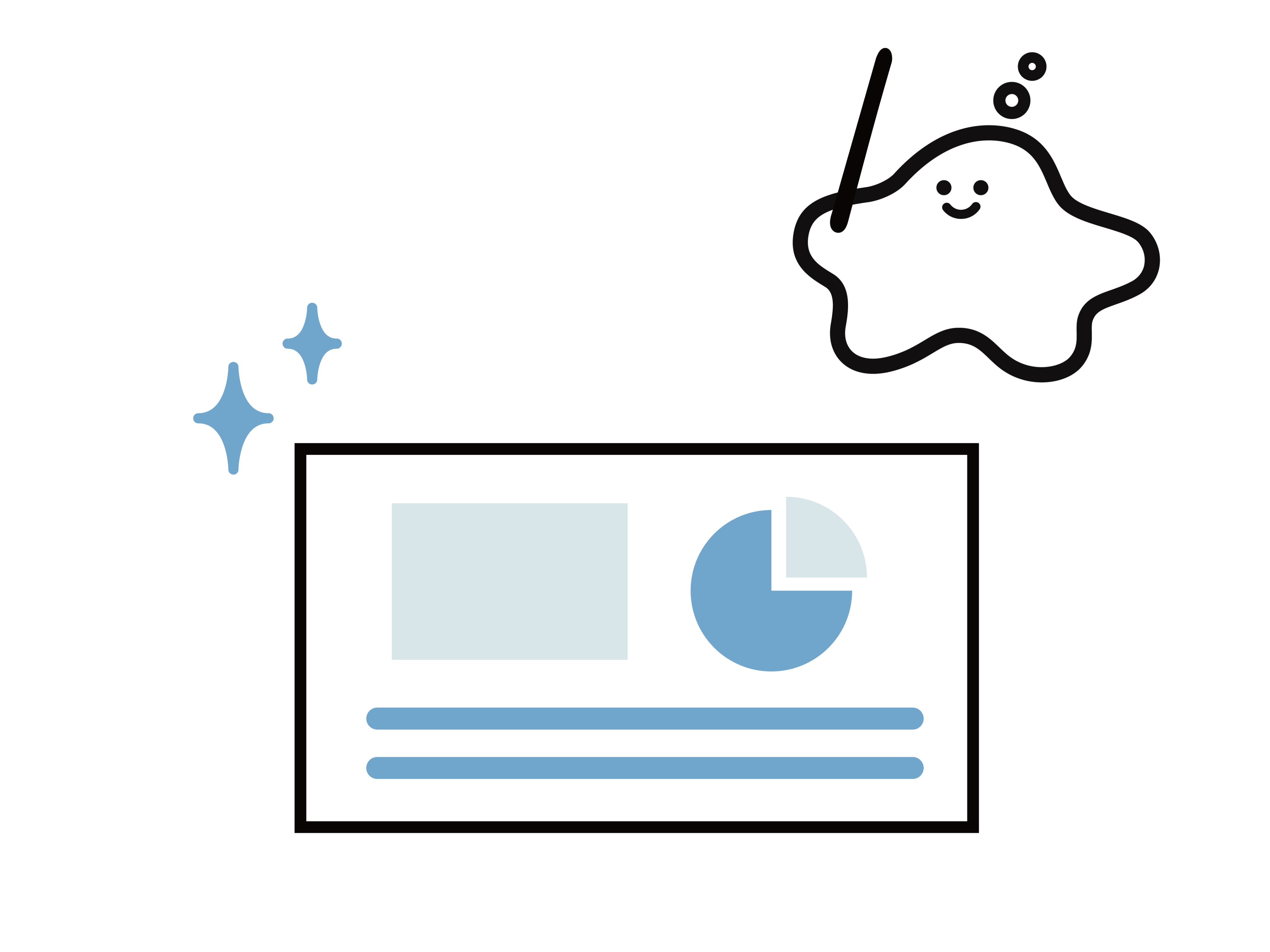 思考の具現化のイメージ